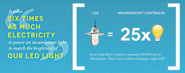 led_lighting_barn_light_electric-768x305.jpg