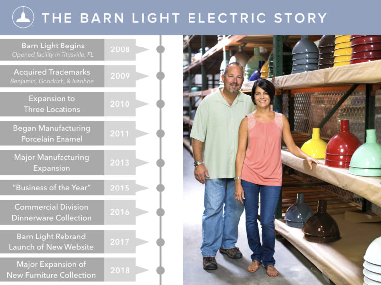 barn light electric