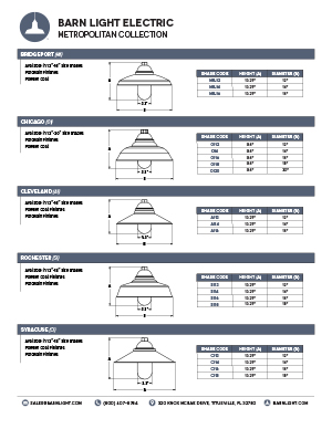 Metropolitan Collection