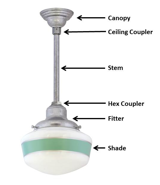 Lighting Lingo For Stem Mount, What Is A Light Fixture Canopy Called